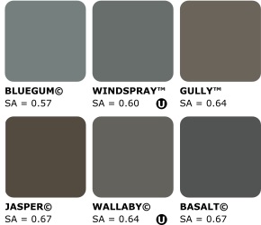 Shed colour range