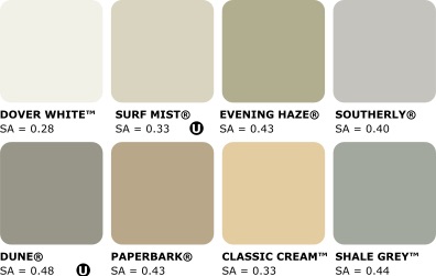 Shed colour range